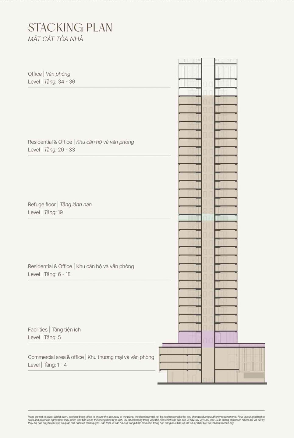 Mile Invest là đơn vị cung cấp dịch vụ môi giới, tư vấn đầu tư và quản lí bất động sản.
