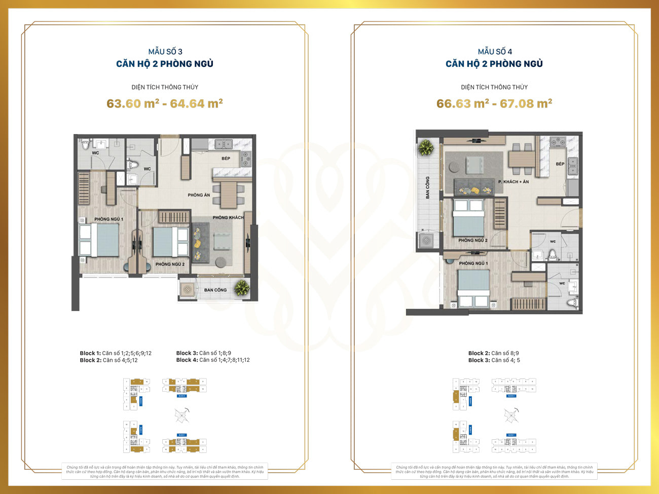 Mile Invest – Beyond Wealth, Toward Legacy